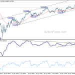 audusd20200601a1