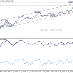 audusd20200605a1