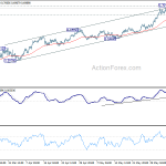 audusd20200610a1
