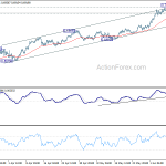 audusd20200611a1