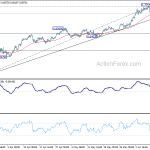 audusd20200613w1
