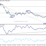 audusd20200613w3