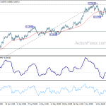 audusd20200622a1
