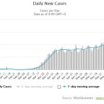 coronavirus20200620w1