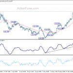 eurjpy20200608a1