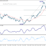 eurjpy20200615a1