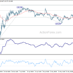gbpjpy20200602a1