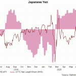 jpy