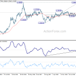 usdcad20200607w3