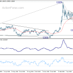 usdcad20200615a2