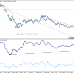 audusd20200711w3