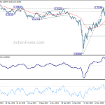 audusd20200714a2