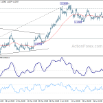 eurusd20200708b1