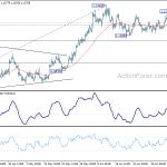 eurusd20200710a1