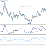 audnzd20200808w1