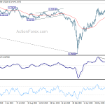 audusd20200805a2