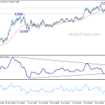 audusd20200808w1