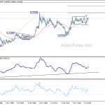 eurgbp20200808w4