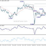 gbpusd20200803a2