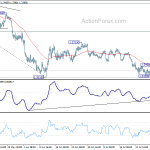 usdcad20200804a1