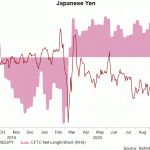 jpy
