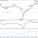 audusd20201003w2