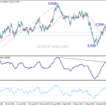 audusd20201007a1