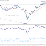 audusd20201008a2