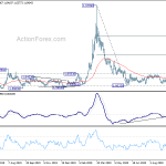 euraud20201009a2