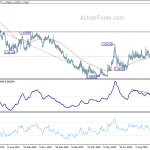 eurchf20201012a2