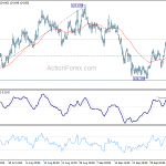 eurjpy20201009a1