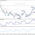usdchf20201003w1