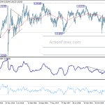 usdchf20201003w3
