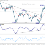 audusd20201114w1
