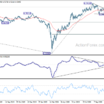 audusd20201114w2
