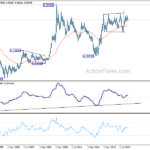 eurgbp20201114w4