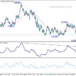 euraud20201215a1