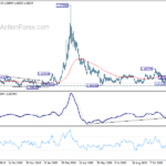 euraud20201215a2