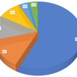 icmarkets2020122861