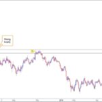 icmarkets2020122862