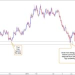 icmarkets2020122863