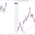 icmarkets2020122864