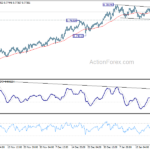 audusd20210127a1