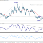 eurgbp20210129a1