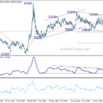 eurgbp20210129a2