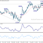 eurjpy20210126a2