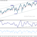 gbpusd20210126a1