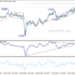 gbpusd20210126a2