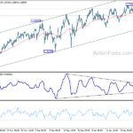 gbpusd20210129a1