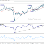 gbpusd20210129a2